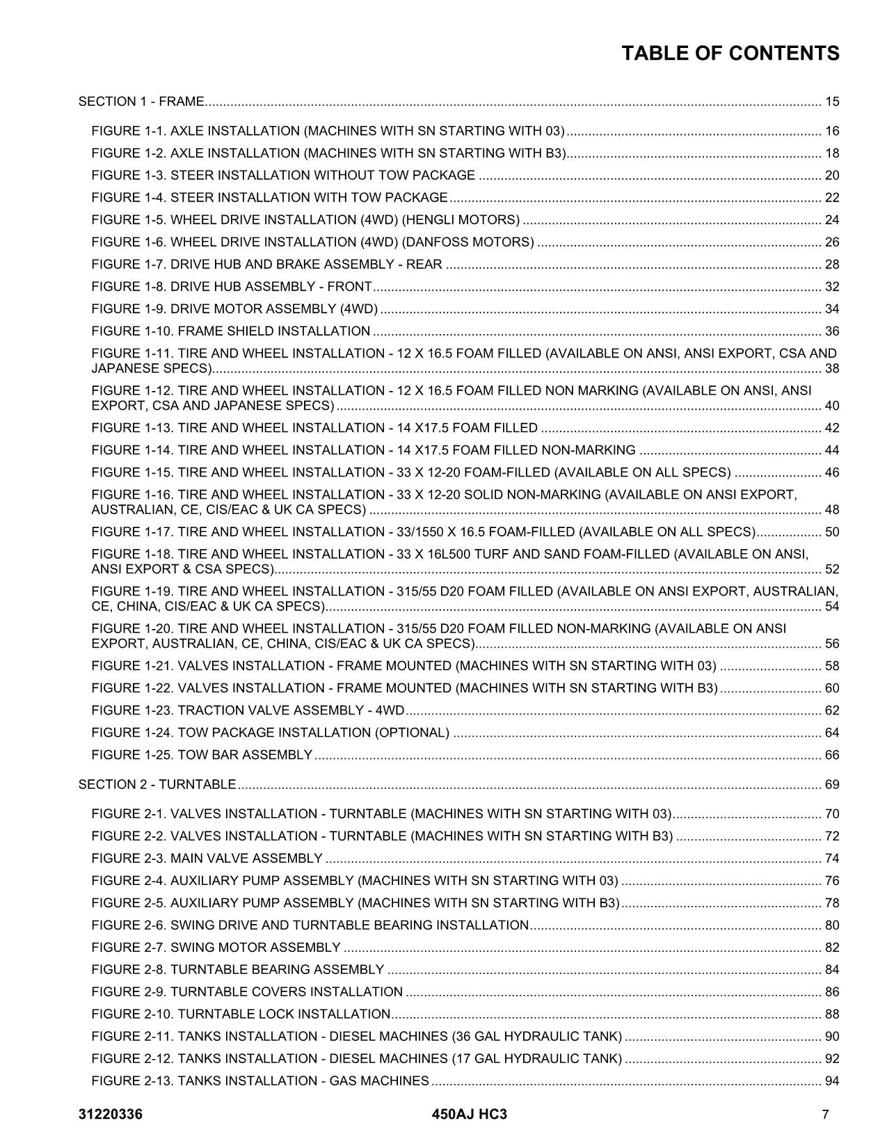 JLG 450AJ HC3 Boom Lift Parts Catalog Manual 31220336