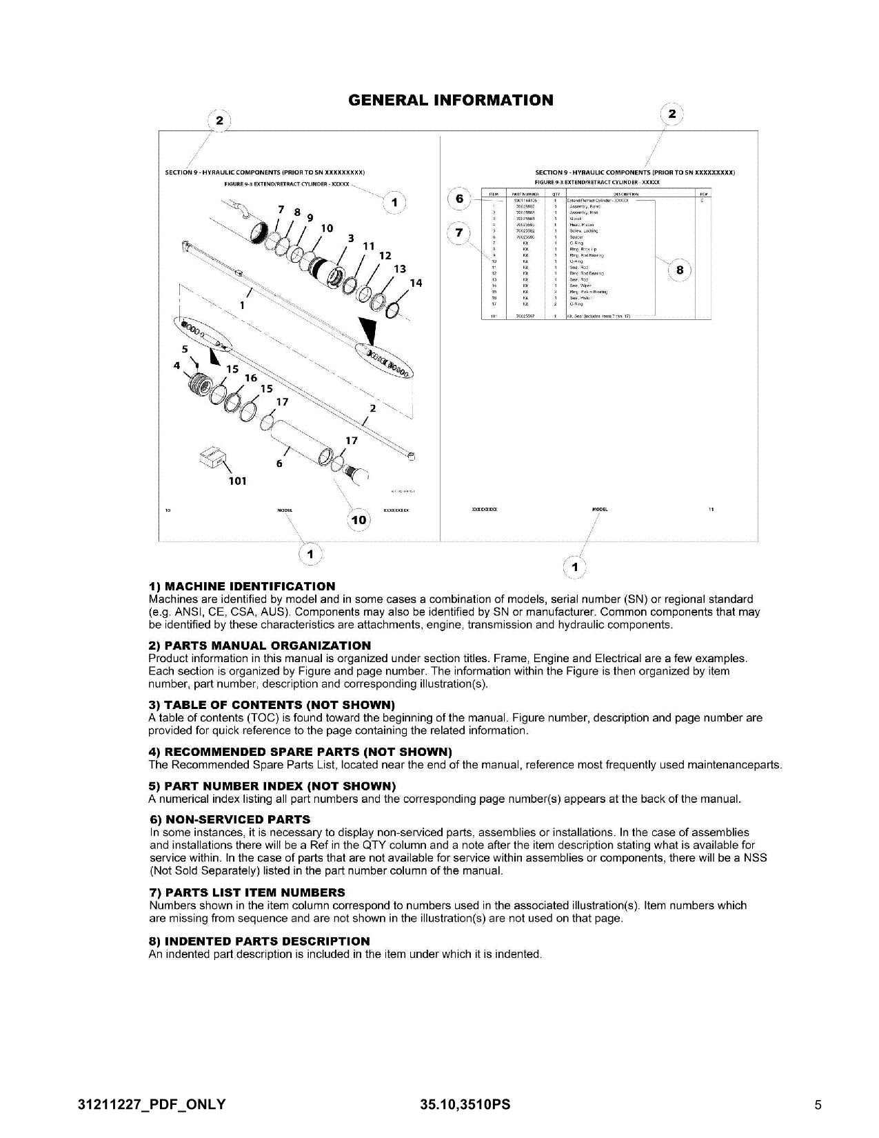 JLG 35.10 3510PS Telehandler Parts Catalog Manual