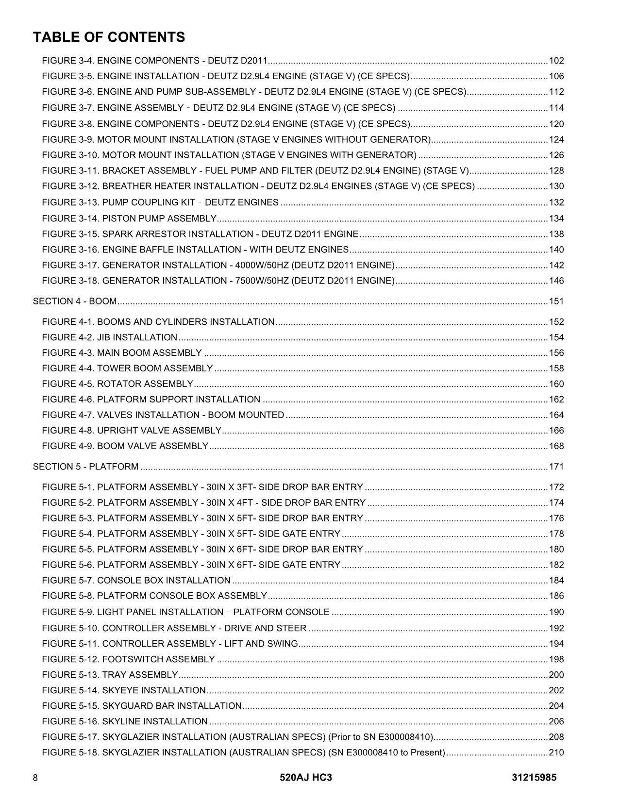 JLG 520AJ HC3 Boom Lift Parts Catalog Manual 31215985