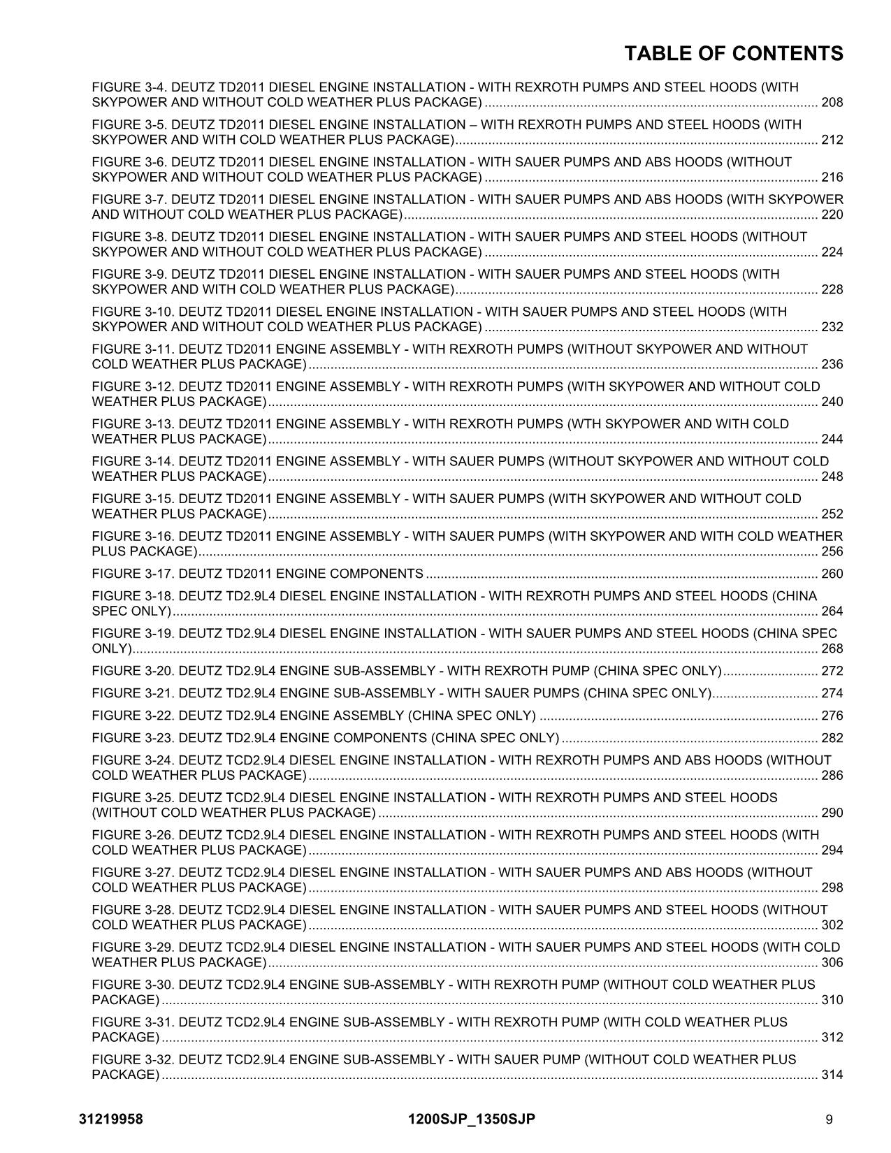 JLG 1200SJP 1350SJP Boom Lift Parts Catalog Manual  31219958