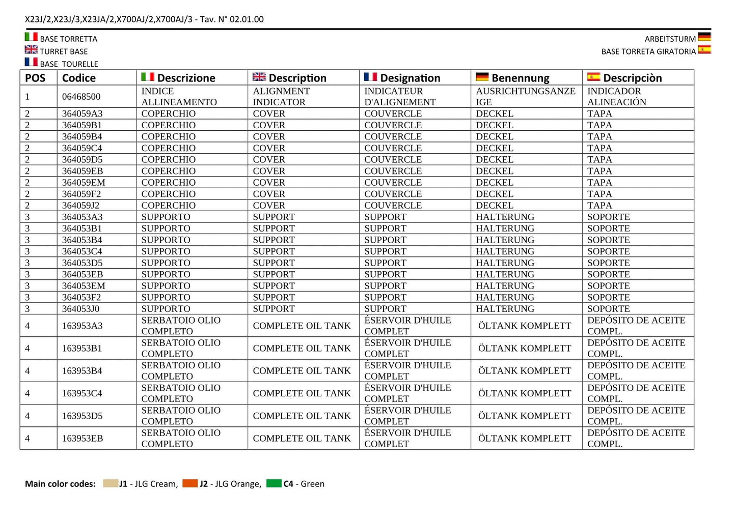 JLG X23J X700AJ Compact Crawler Boom Parts Catalog Manual Multi language