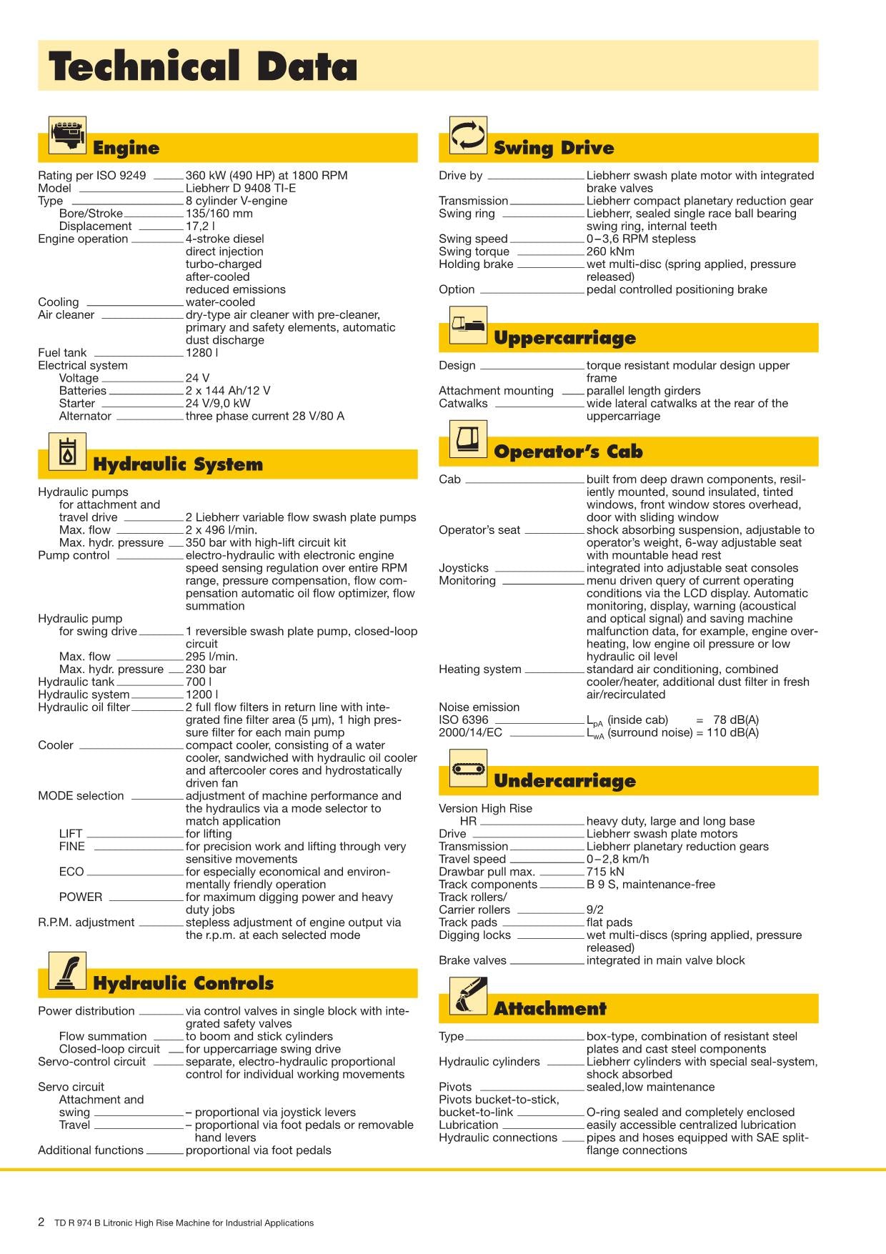 Liebherr R974 B Litronic Excavator Operators manual serial HR 951/10656