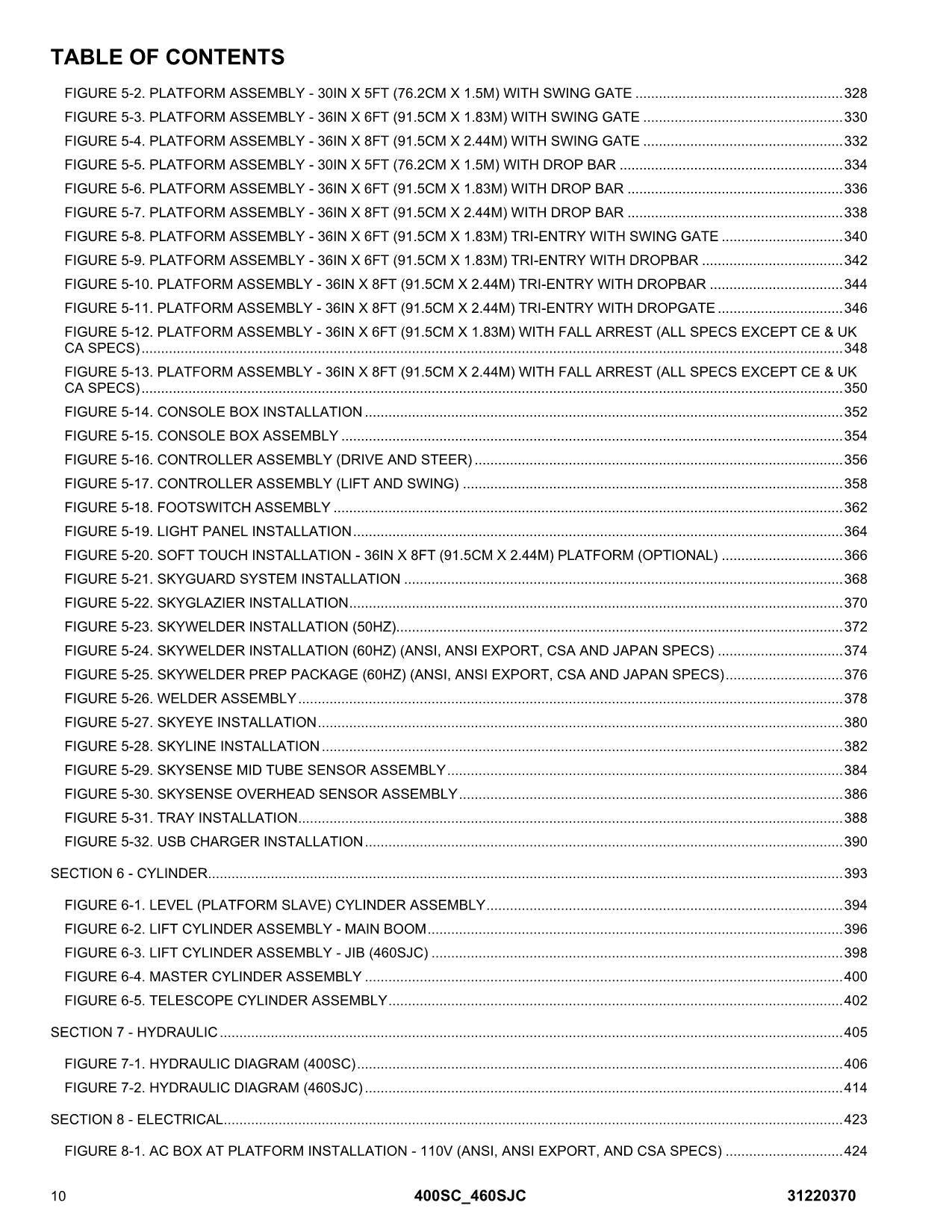 JLG 400SC 460SJC  Boom Lift Parts Catalog Manual 31220370