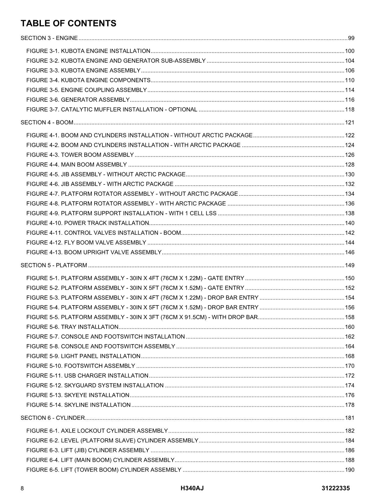 JLG H340AJ Boom Lift  Parts Catalog Manual