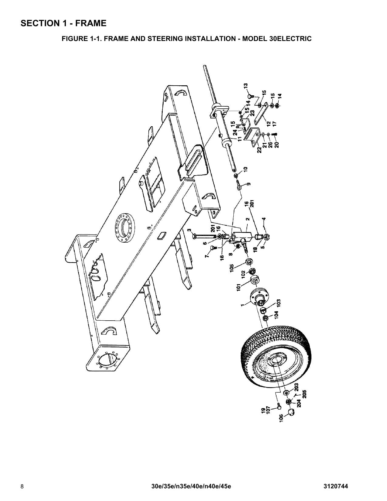 JLG 30e 35e 40e 45e n35e n40e Boom Lift Parts Catalog Manual ANSI