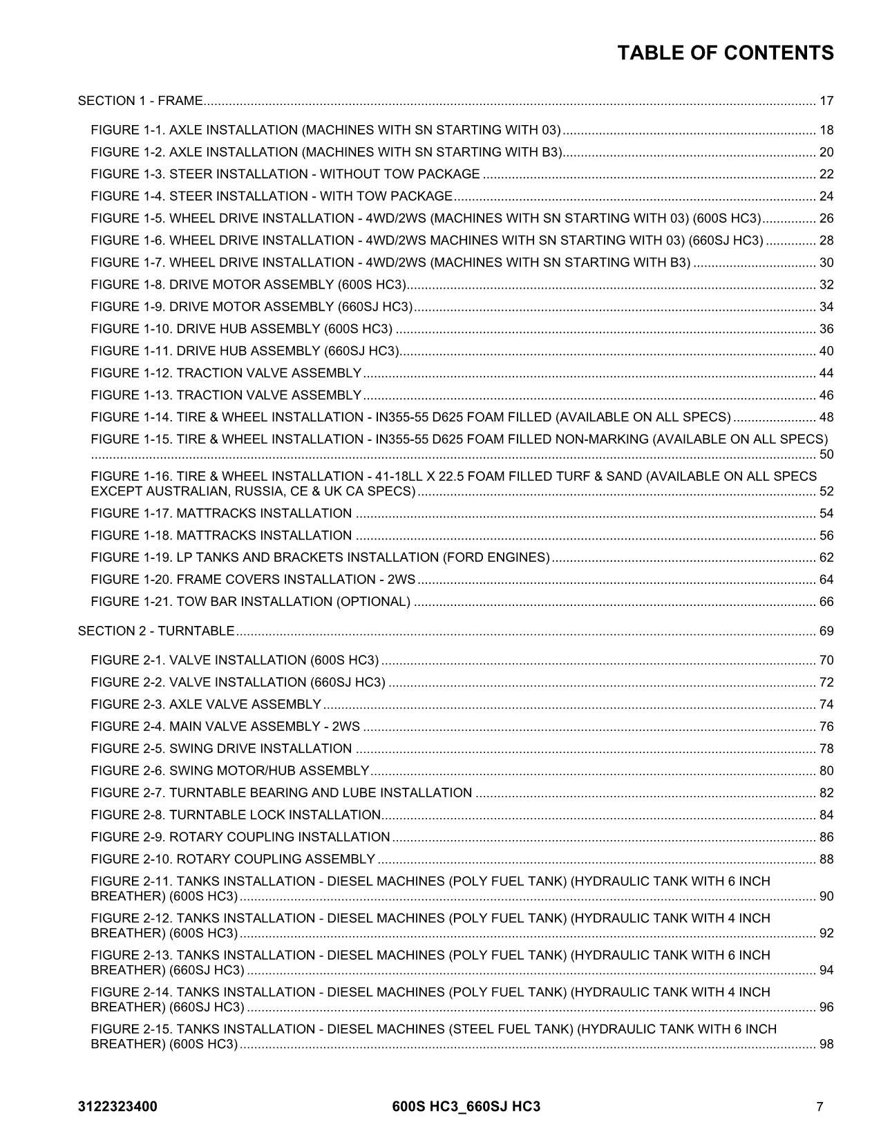 JLG 600S HC3 660SJ HC3 Boom Lift Parts Catalog Manual