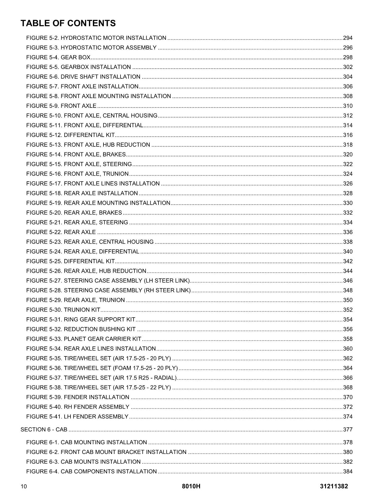 JLG 8010H Telehandler Parts Catalog Manual 31211382