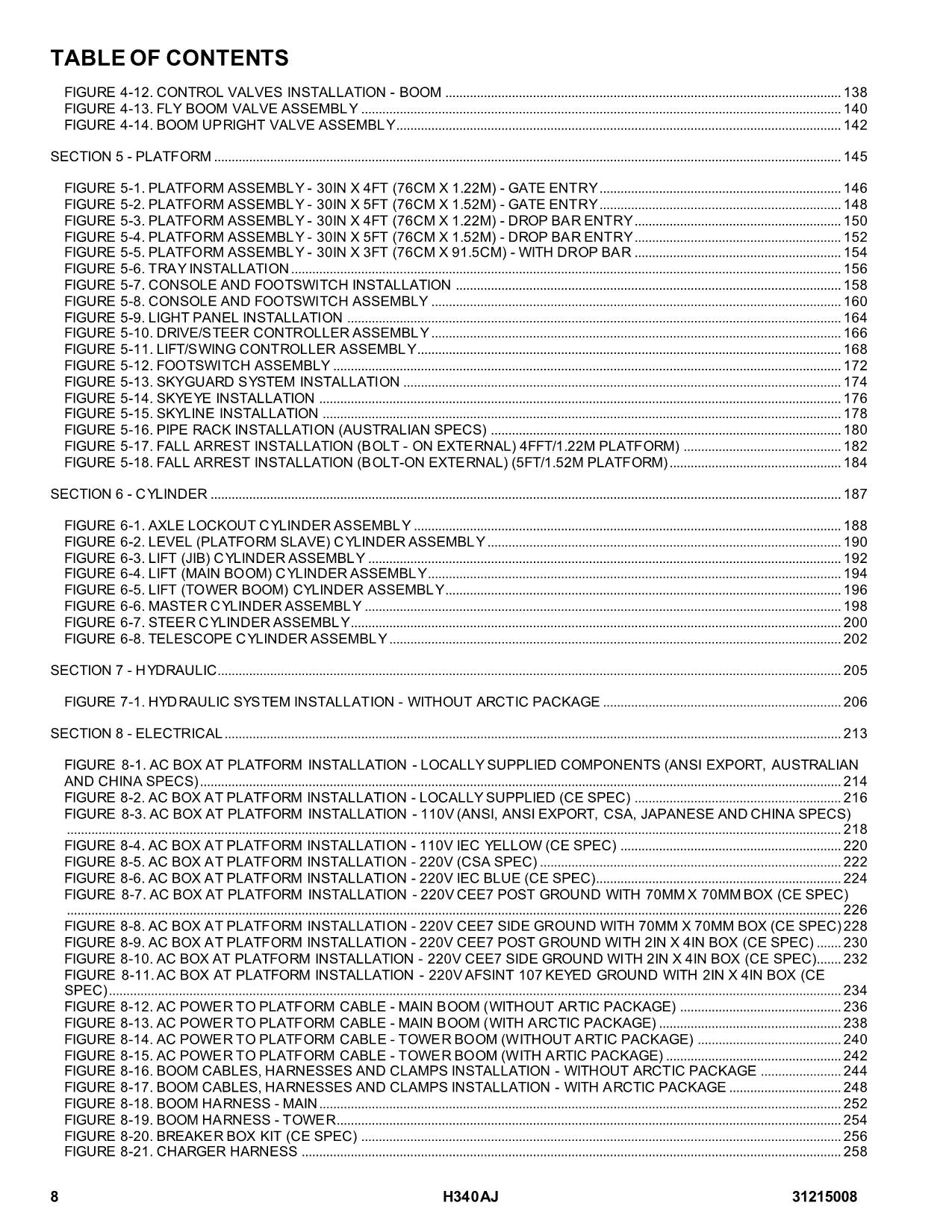 JLG H340AJ Boom Lift Parts Catalog Manual 31215008