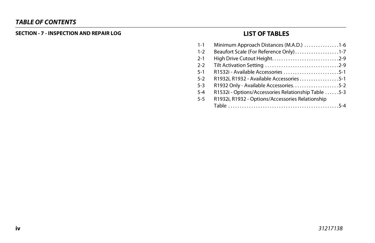 JLG R1532i R1932 R1932i Boom Lift Maintenance Operation Operators Manual