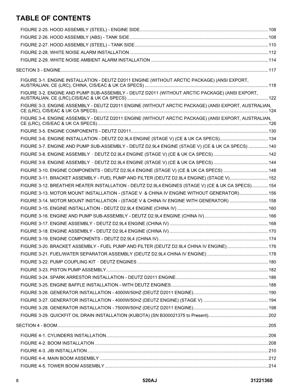 JLG 520AJ Boom Lift Parts Catalog Manual 31221360