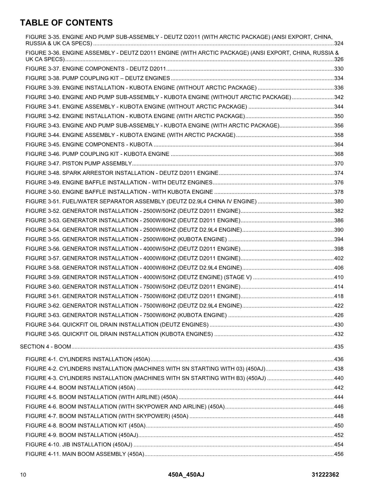 JLG 450A 450AJ Boom Lift  Parts Catalog Manual