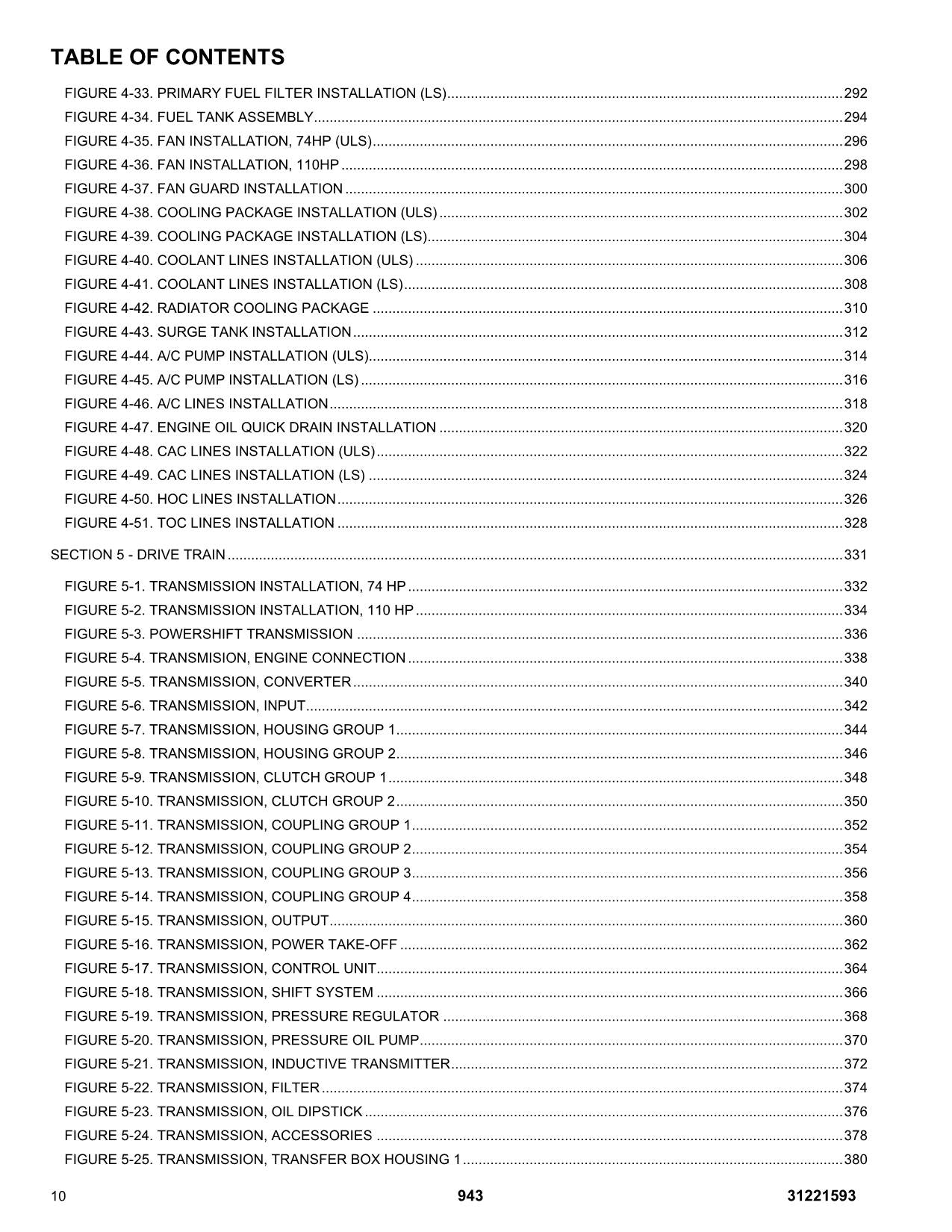 JLG 943 Telehandler Parts Catalog Manual 31221593