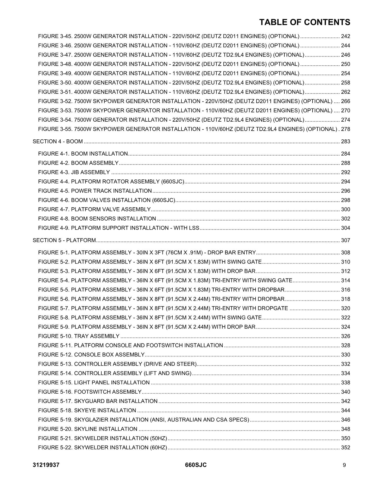 JLG 660SJC Boom Lift Parts Catalog Manual 31219937