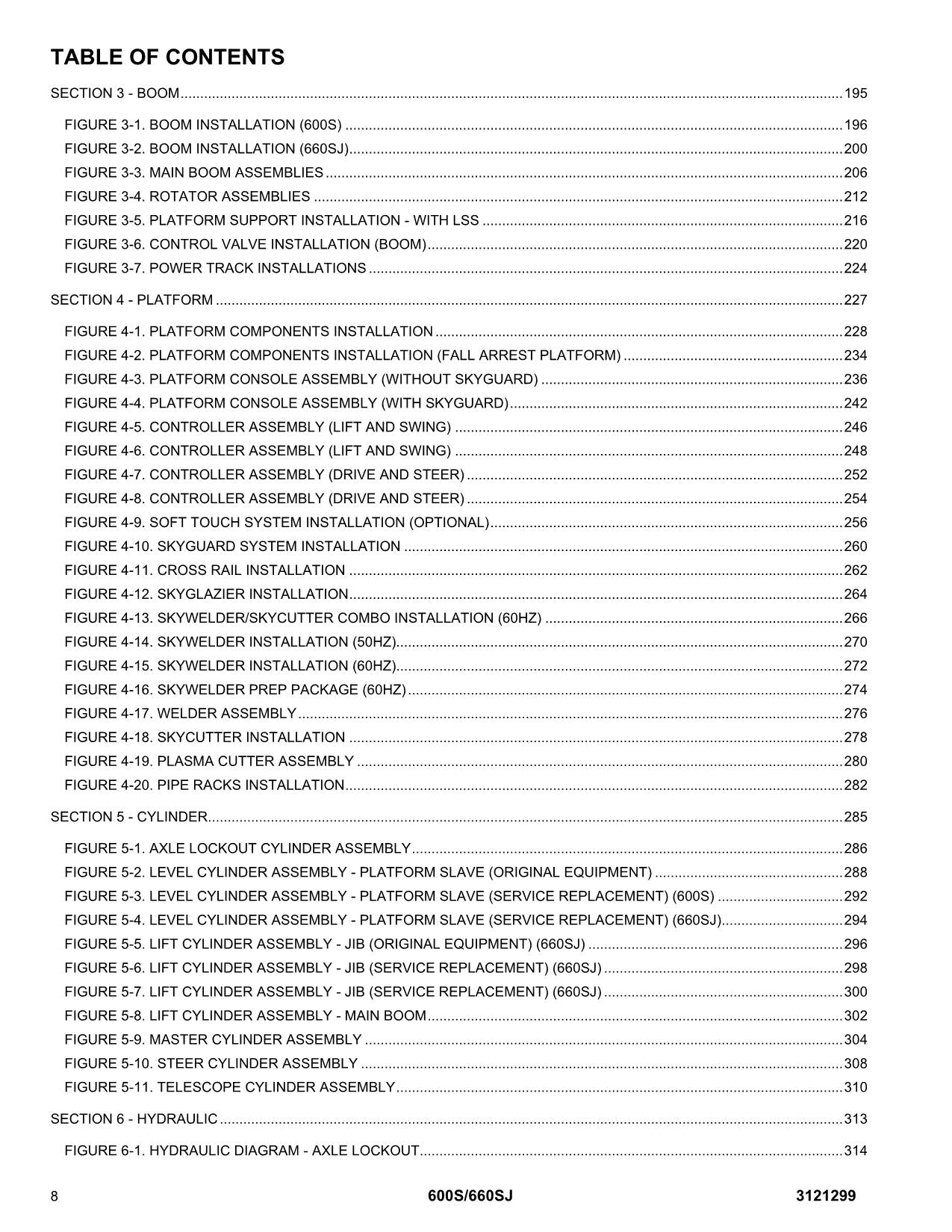 JLG 600S 660SJ Boom Lift Parts Catalog Manual 3121299