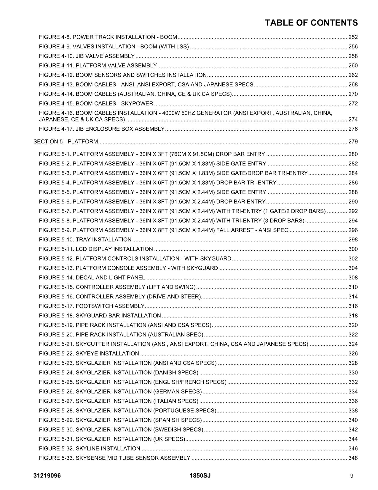 JLG  1850SJ  Boom Lift  Parts Catalog Manual