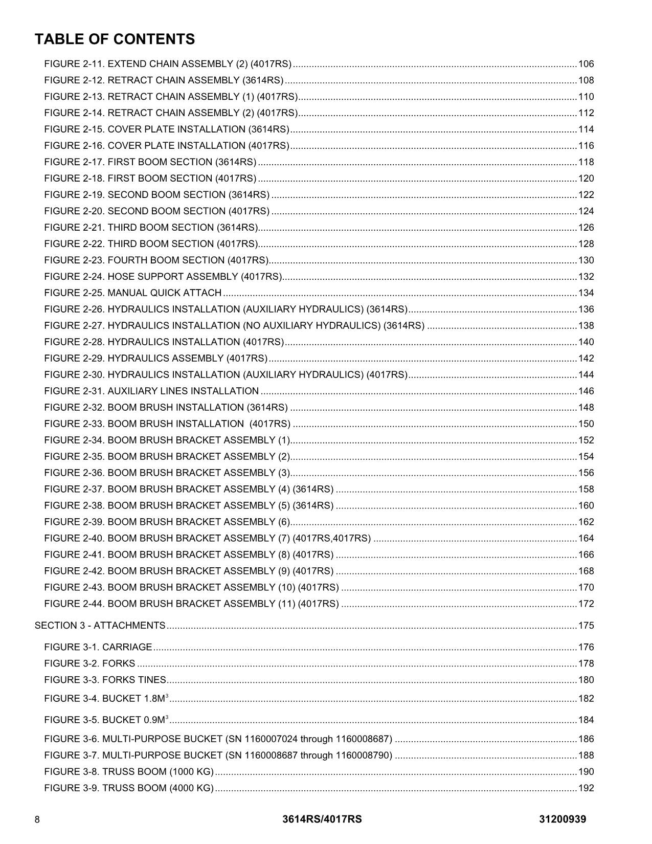 JLG 3614RS 4017RS Telehandler Parts Catalog Manual 31200939