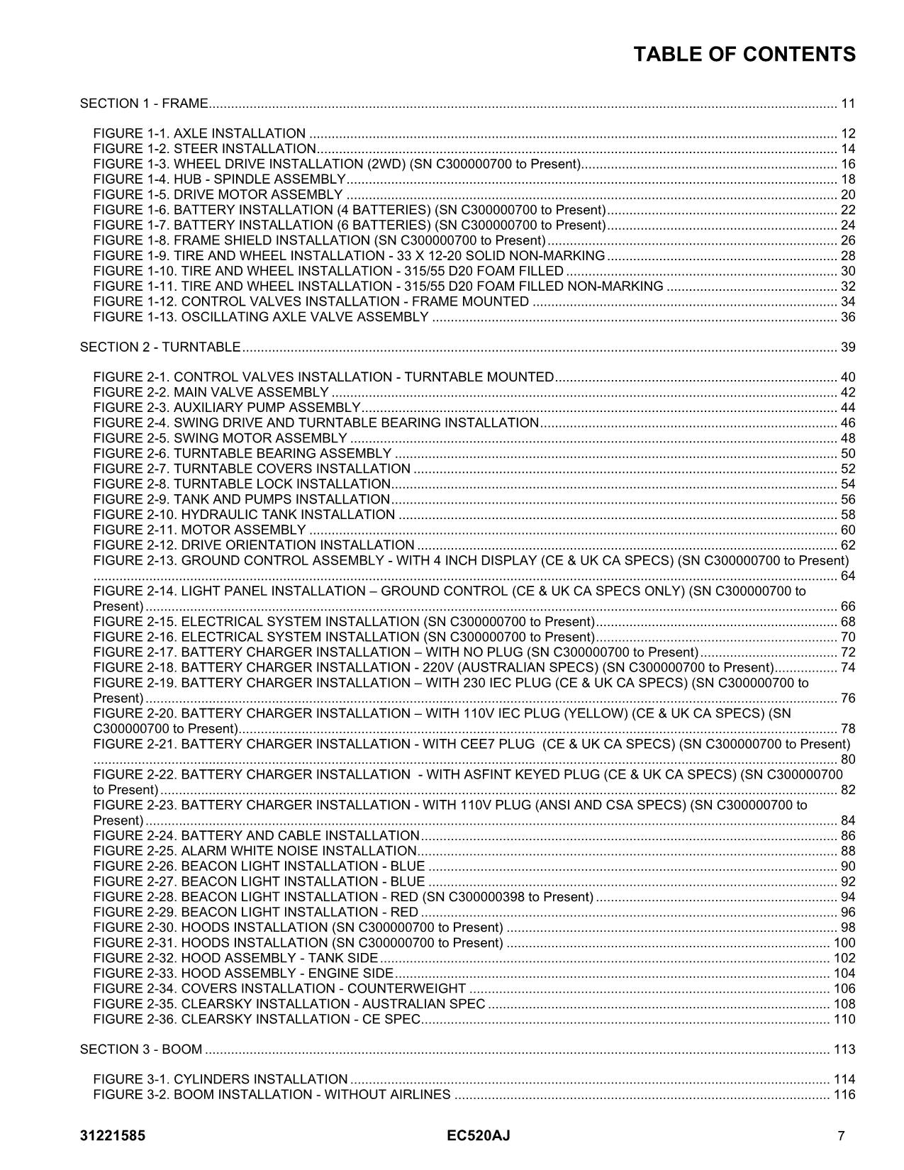 JLG EC520AJ Boom Lift Parts Catalog Manual