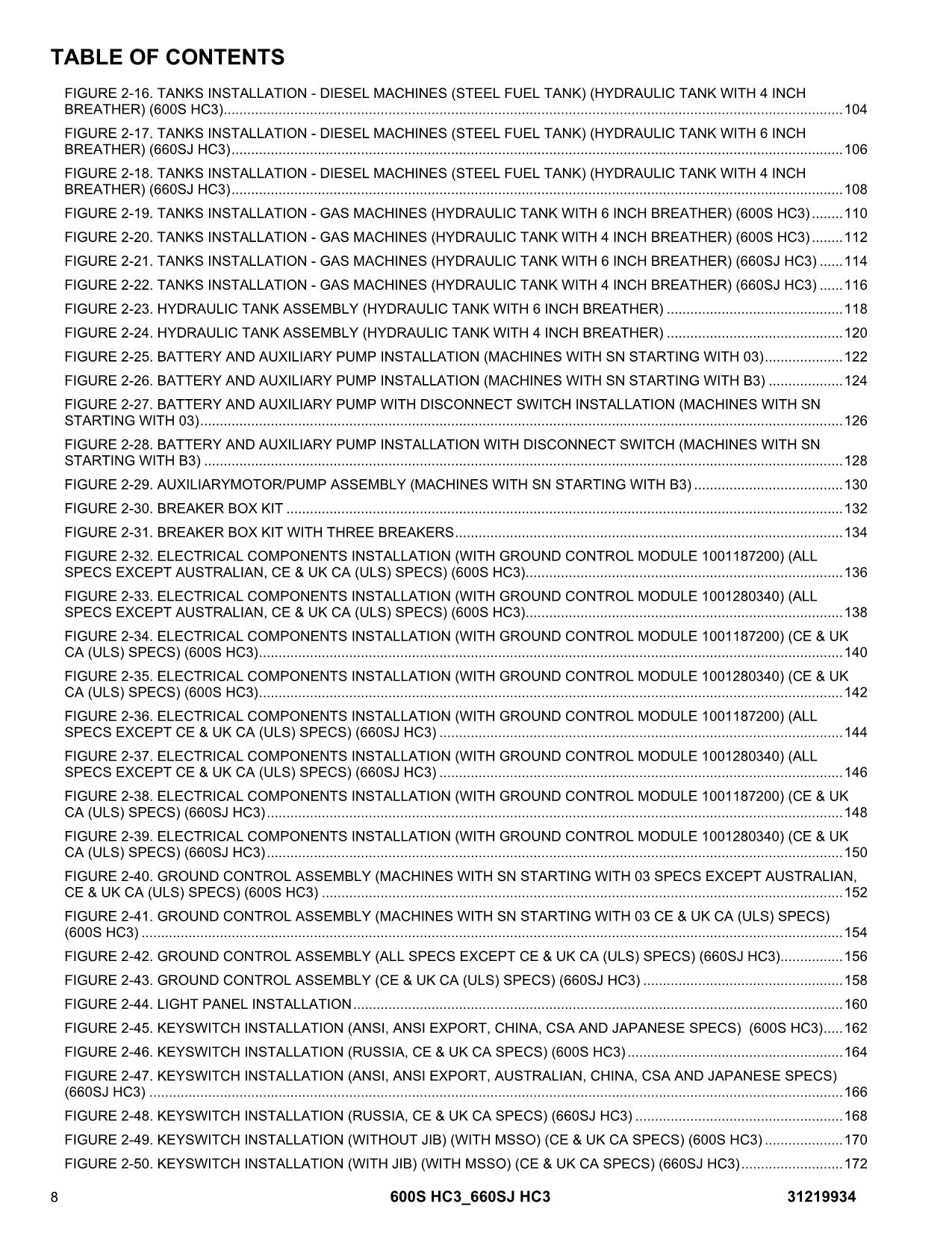 JLG 600S HC3 660SJ HC3 Boom Lift Parts Catalog Manual 31219934