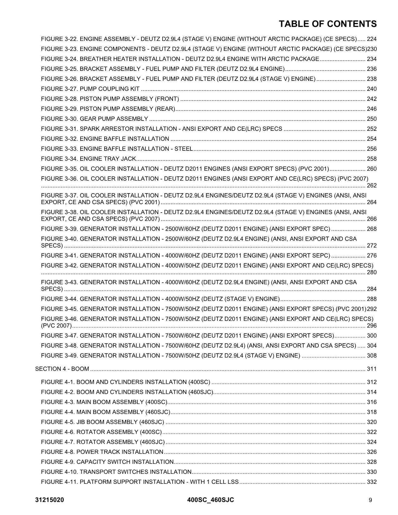 JLG 400SC 460SJC Boom Lift Parts Catalog Manual 31215020