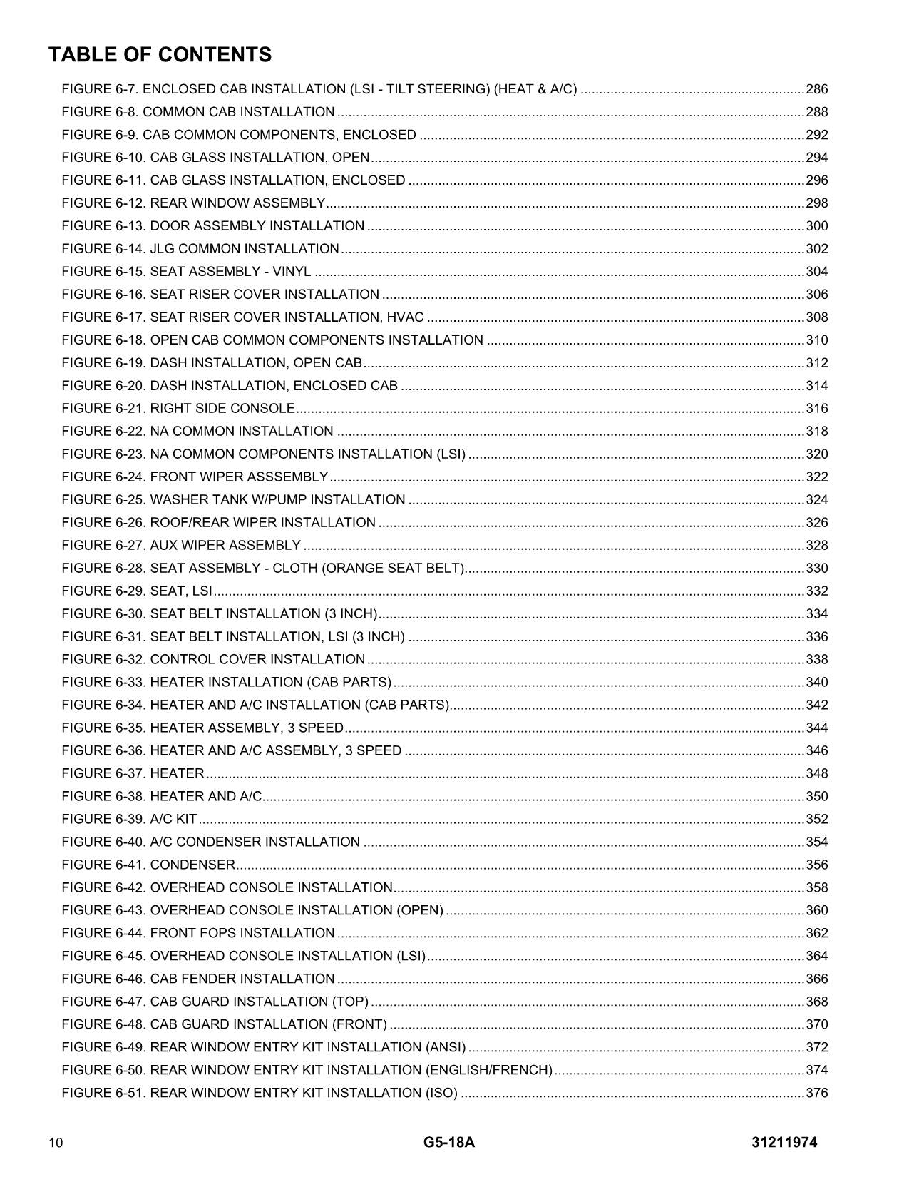 JLG G5-18A Telehandler  Parts Catalog Manual