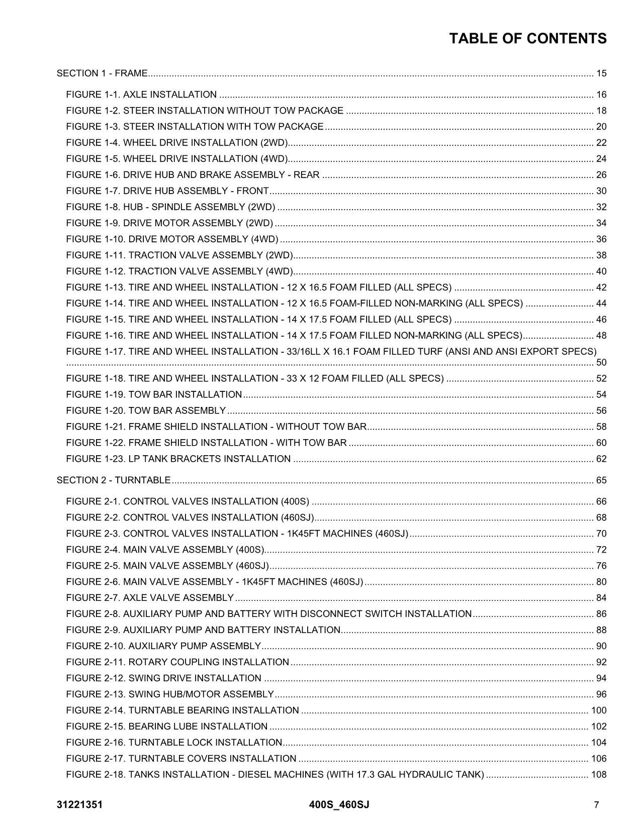 JLG 400S 460SJ Boom Lift Parts Catalog Manual 31221351