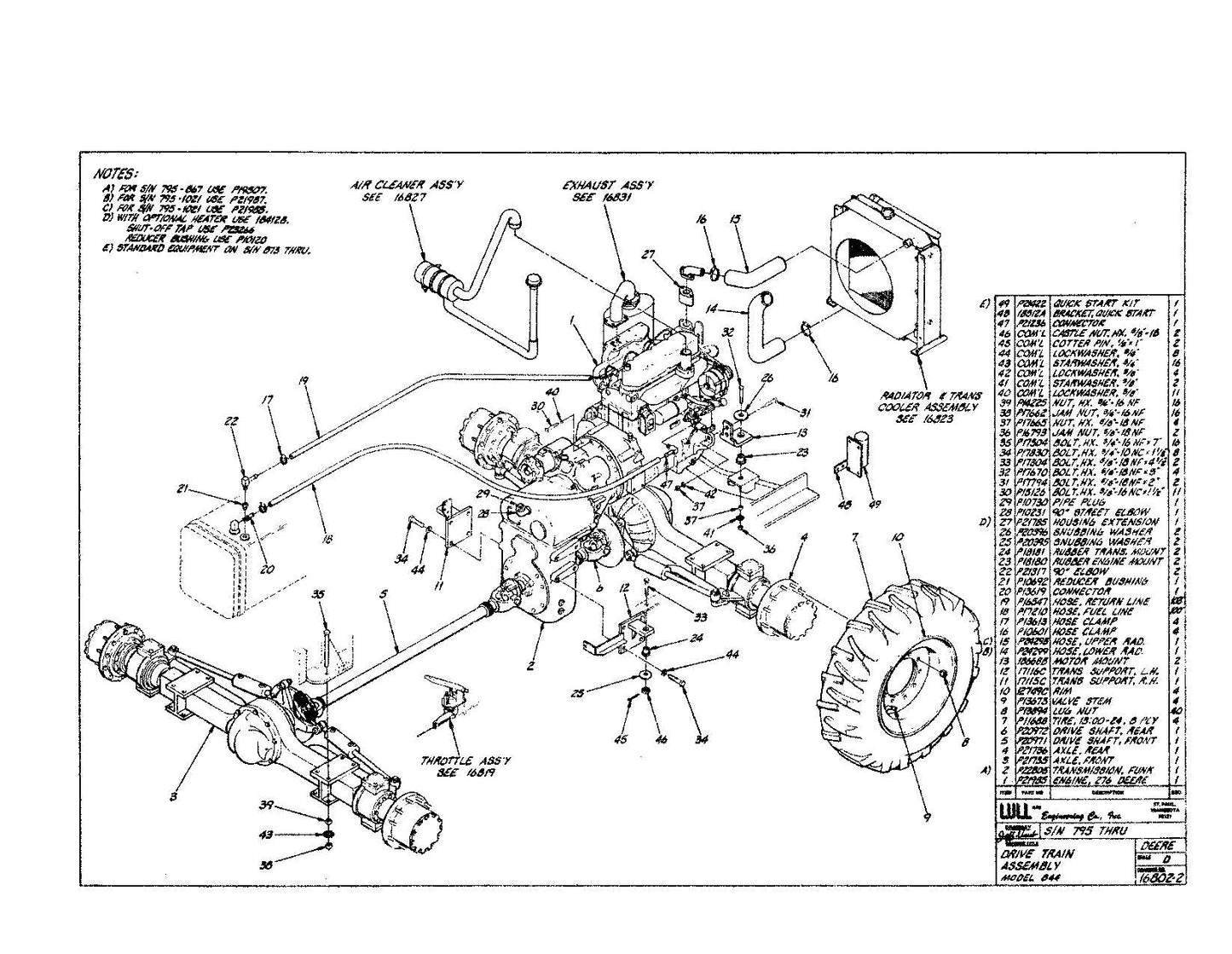 JLG LULL 844 Telehandler Parts Catalog Manual