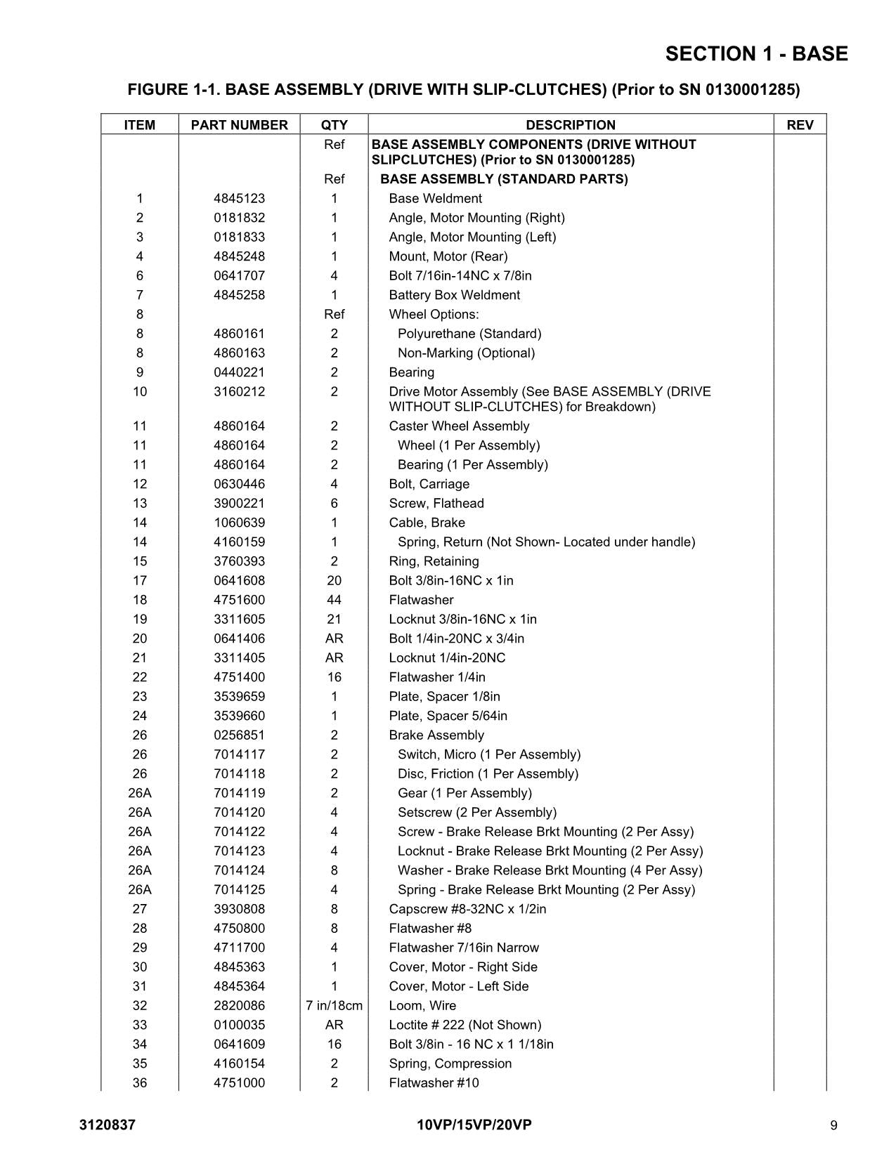 JLG 10VP 15VP 20VP Vertical Mast Parts Catalog Manual Prior to 0130001577