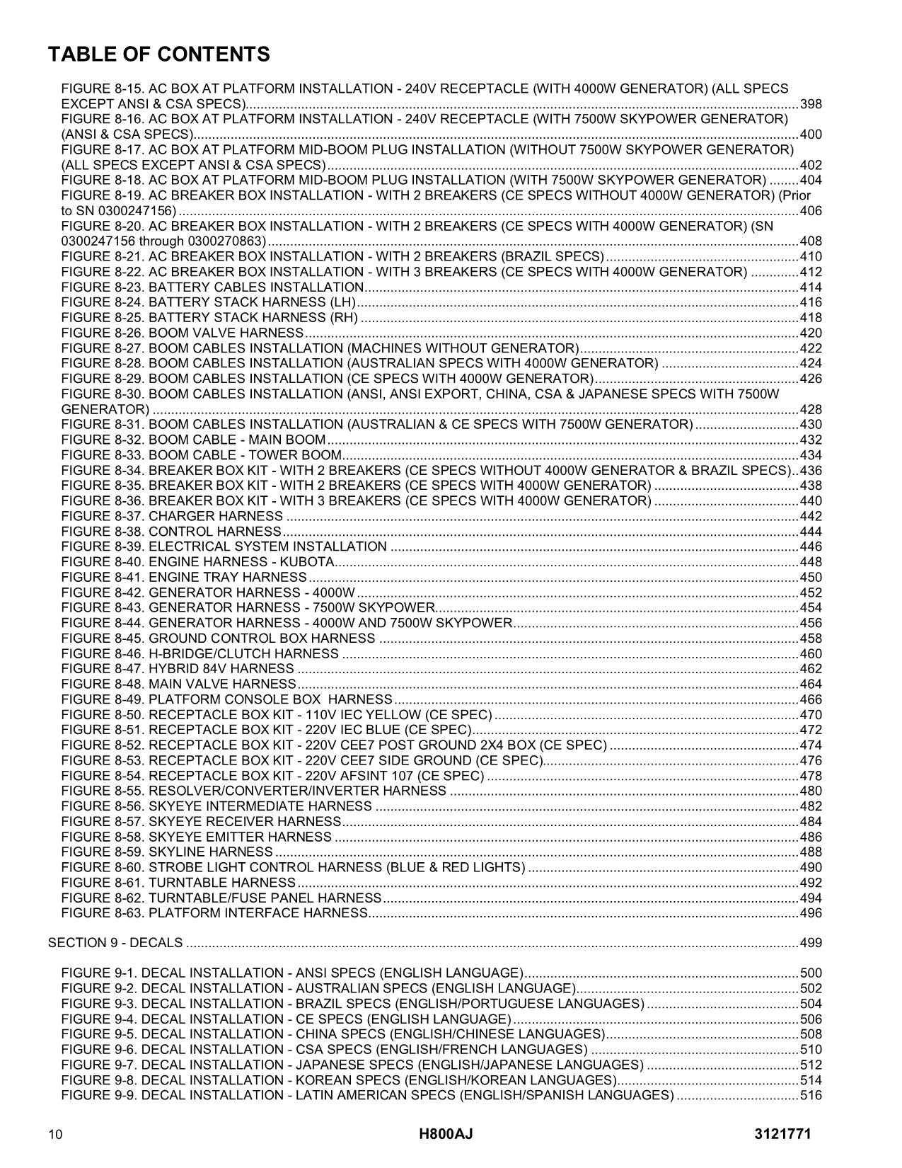 JLG H800AJ Boom Lift  Parts Catalog Manual