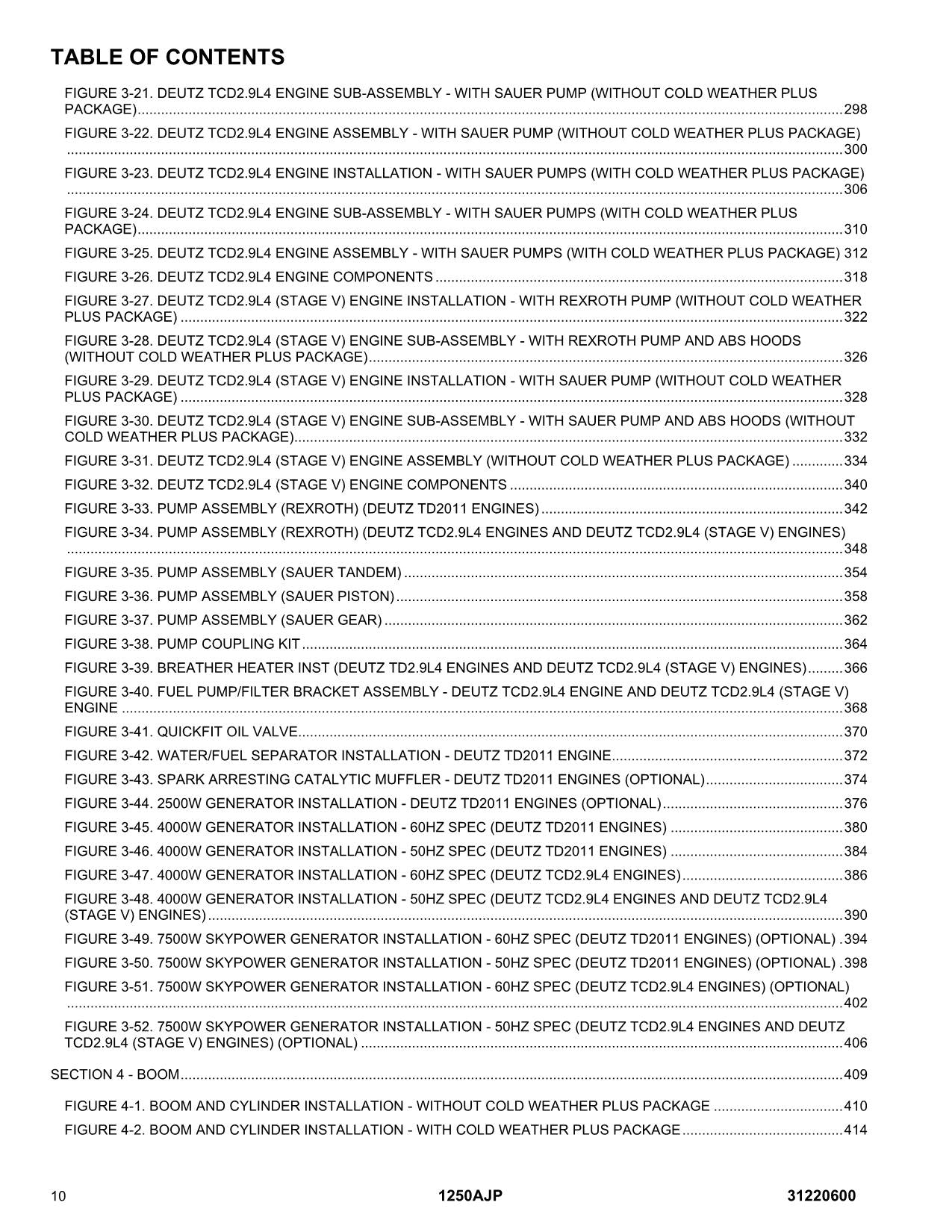 JLG 1250AJP  Boom Lift Parts Catalog Manual