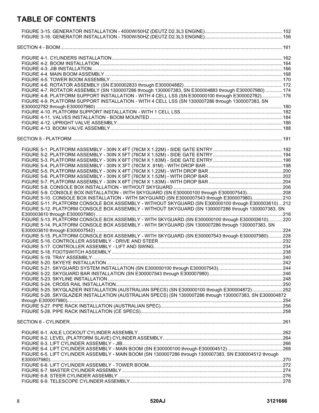 JLG 520AJ Boom Lift Parts Catalog Manual