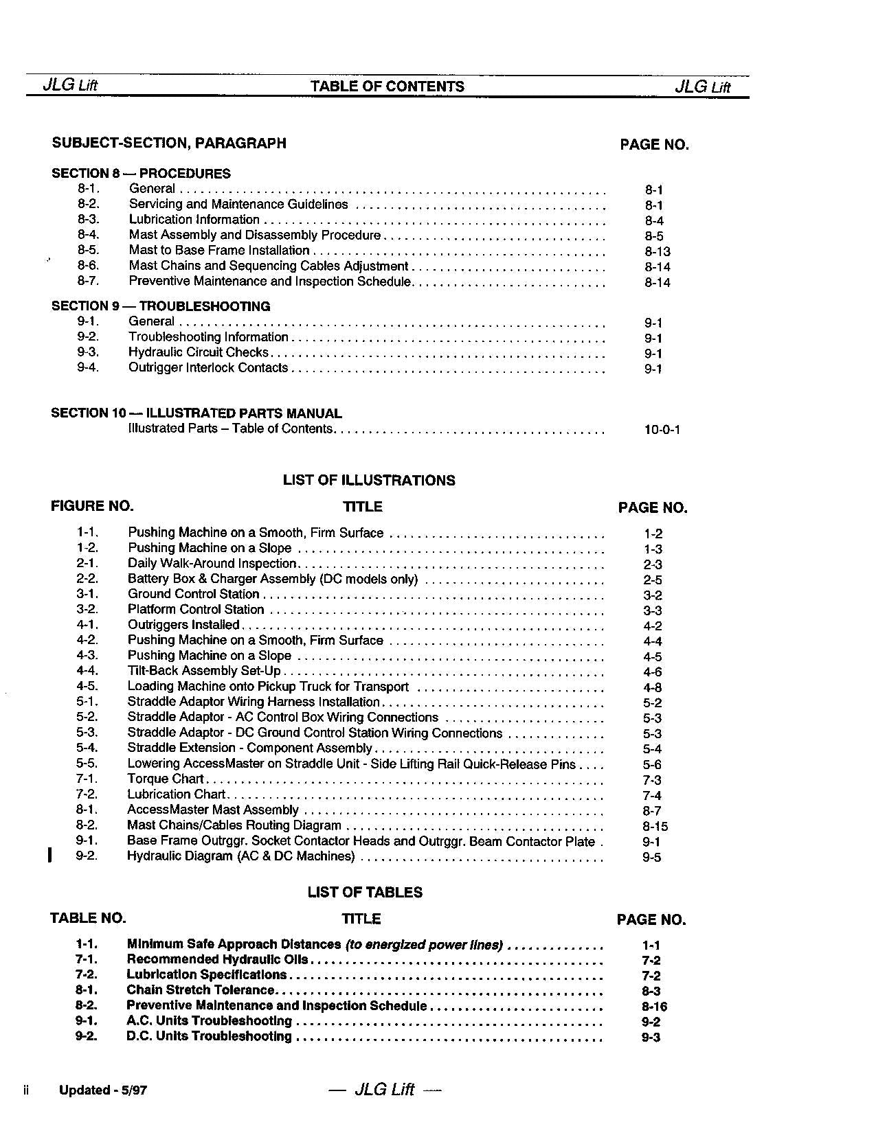 JLG 19AM 24AM 30AM 36AM Vertical Mast Operation Parts Service Manual