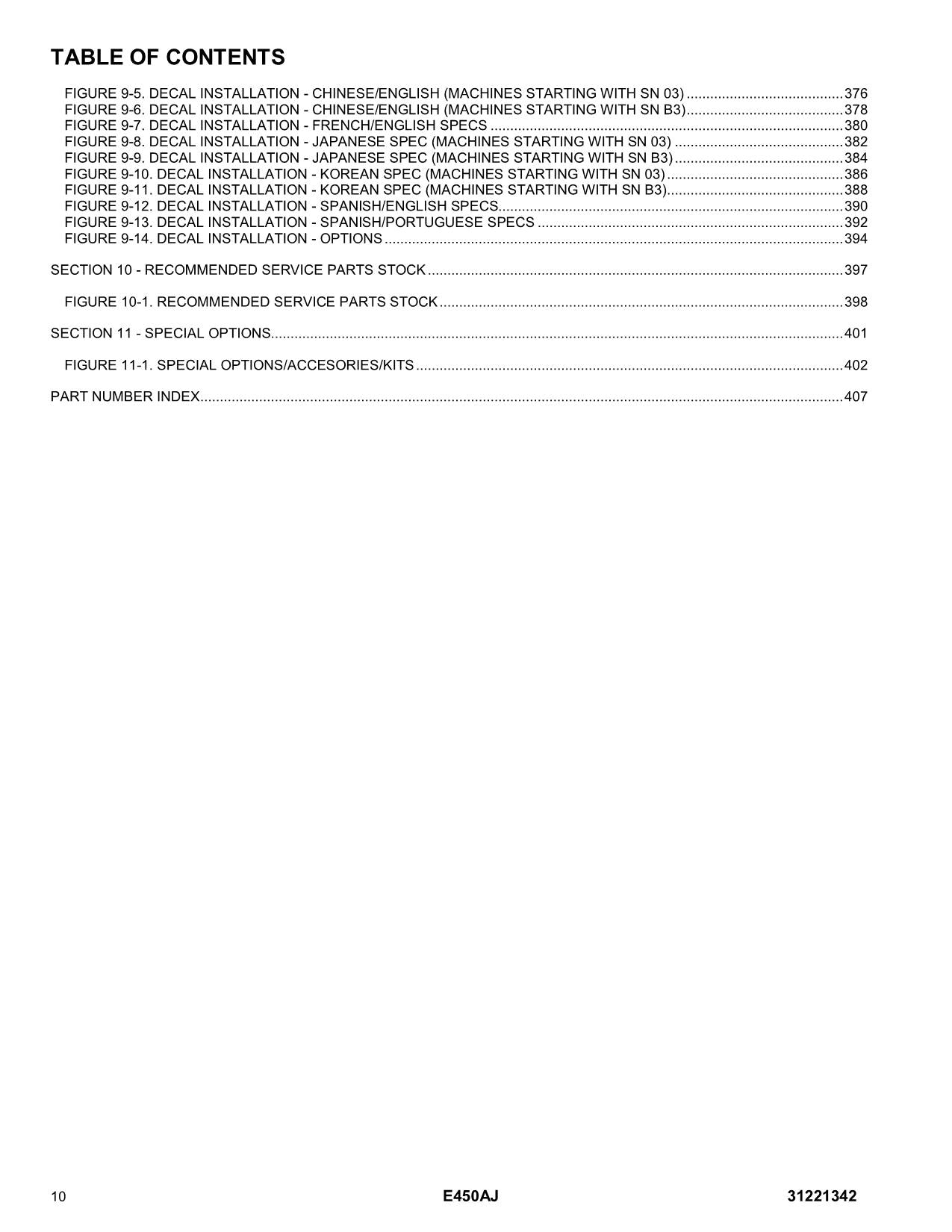 JLG E450AJ Boom Lift Parts Catalog Manual 31221342