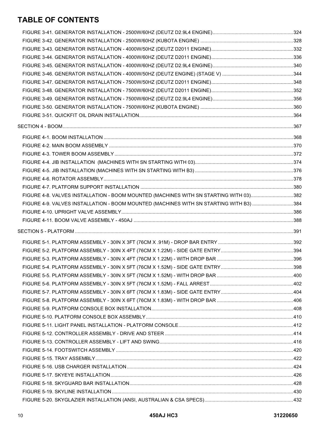 JLG 450AJ HC3 Boom Lift Parts Catalog Manual 31220650