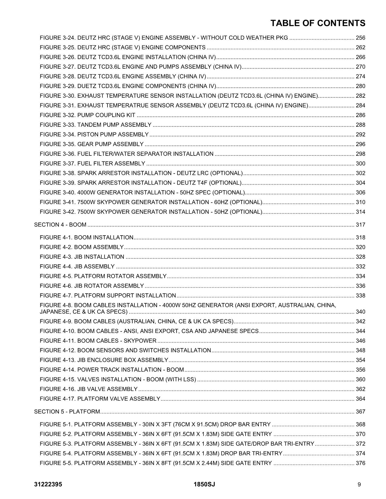 JLG 1850SJ Boom Lift  Parts Catalog Manual