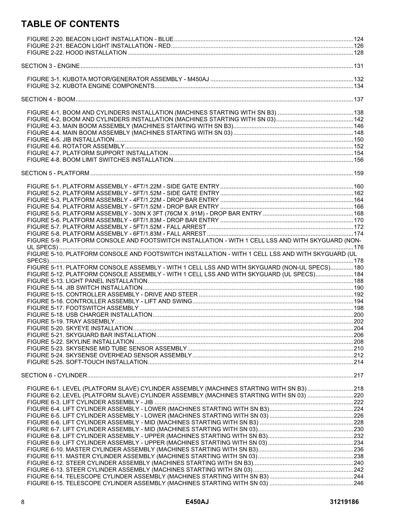 JLG E450AJ Boom Lift Parts Catalog Manual 31219186