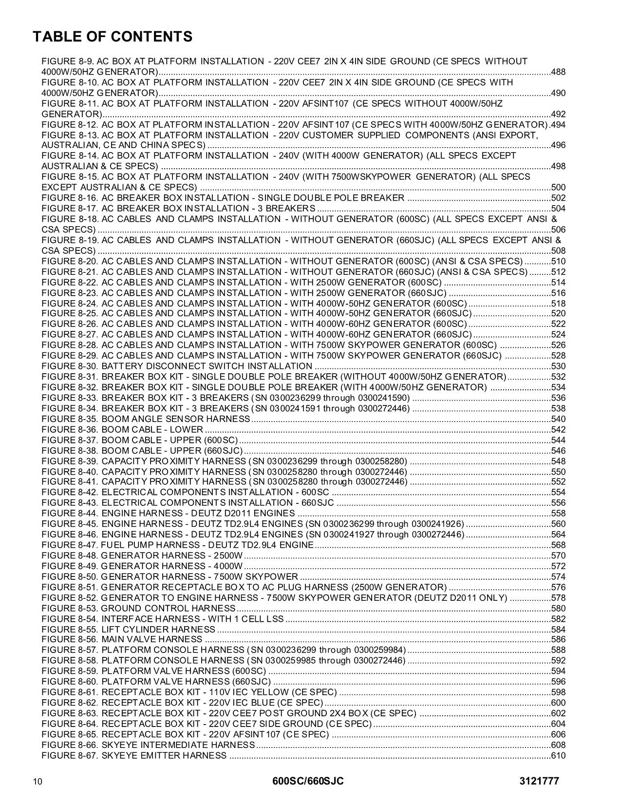 JLG 600SC 600SJC Boom Lift  Parts Catalog Manual