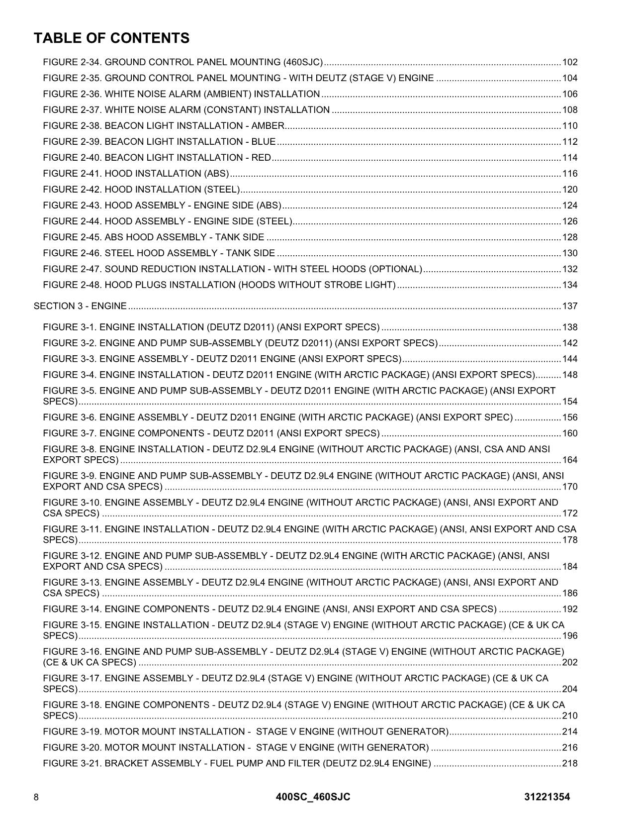 JLG 400SC 460SJC  Boom Lift Parts Catalog Manual