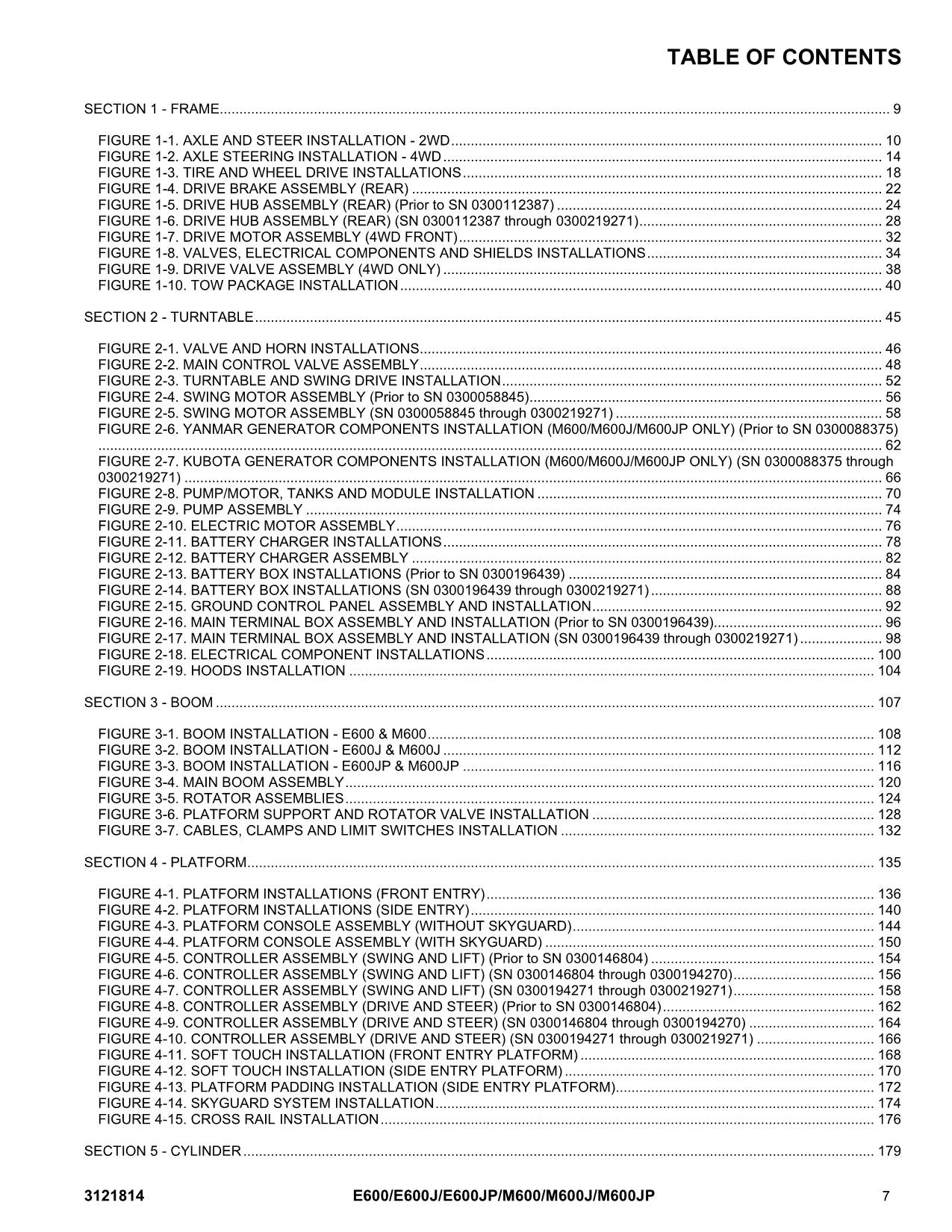 JLG E600 E600J E600JP M600 M600J M600JP Boom Lift Parts Catalog Manual