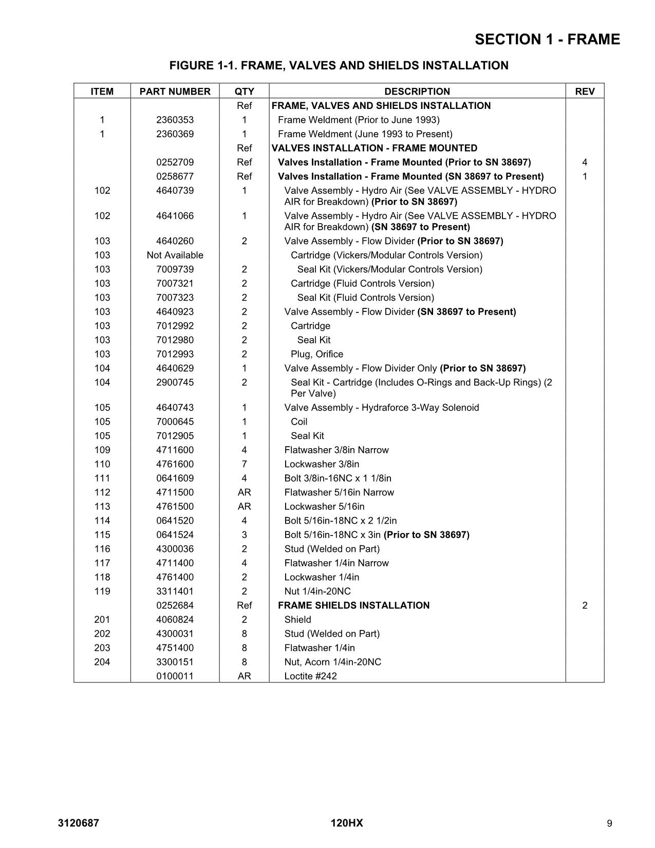 JLG 120HX Boom Lift Parts Catalog Manual