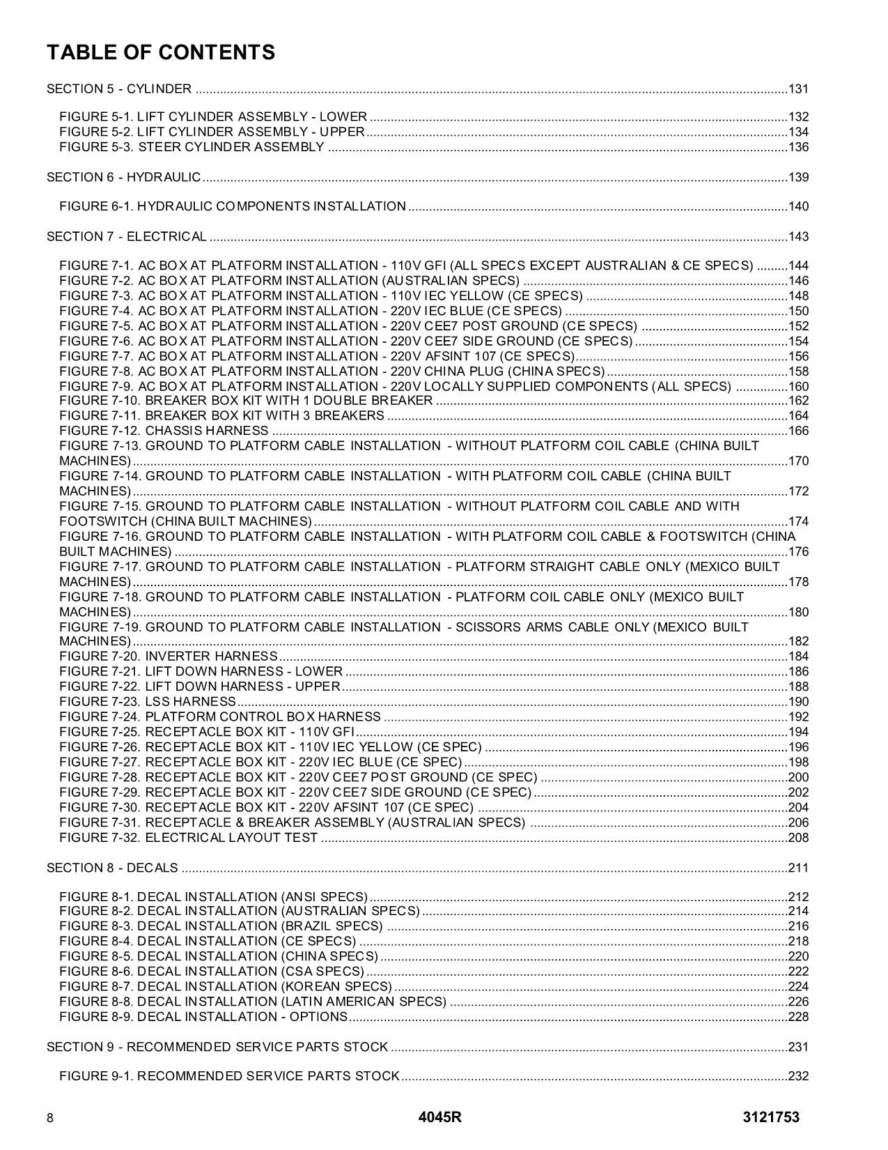 JLG 4045R Scissor Lift Parts Catalog Manual