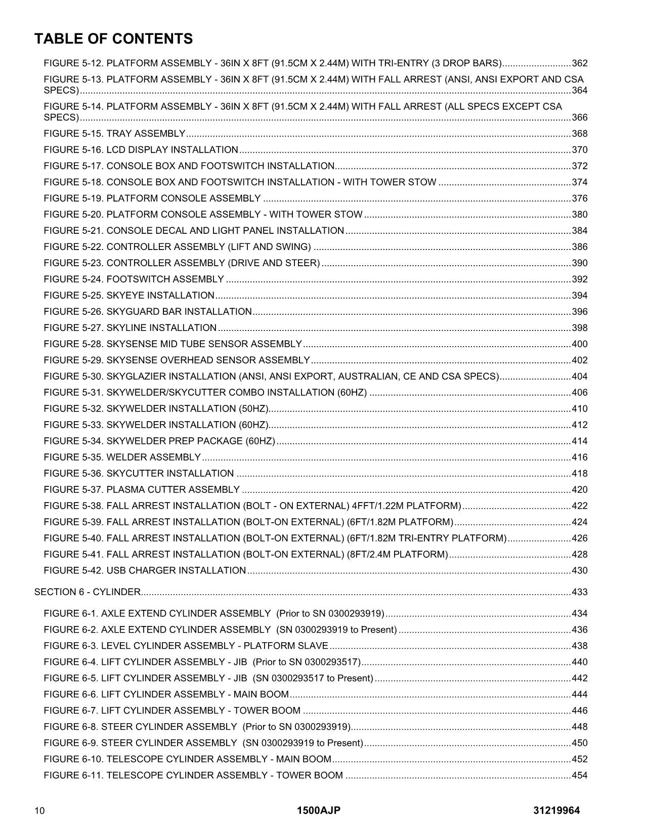 JLG 1500AJP Boom Lift Parts Catalog Manual 31219964