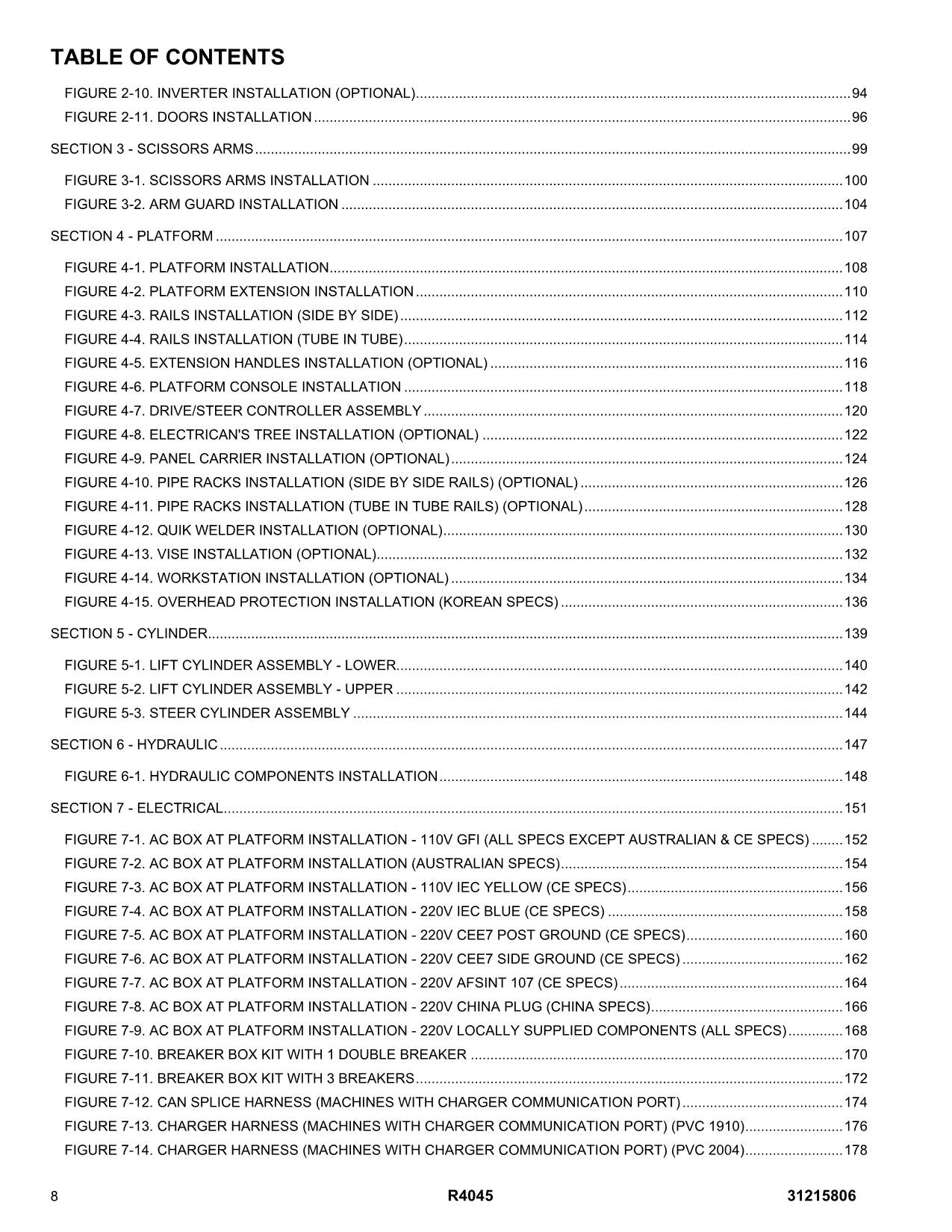 JLG R4045 Scissor Lift Parts Catalog Manual 31215806