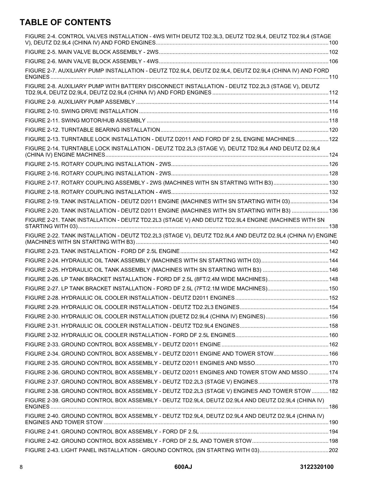 JLG 600AJ Boom Lift Parts Catalog Manual