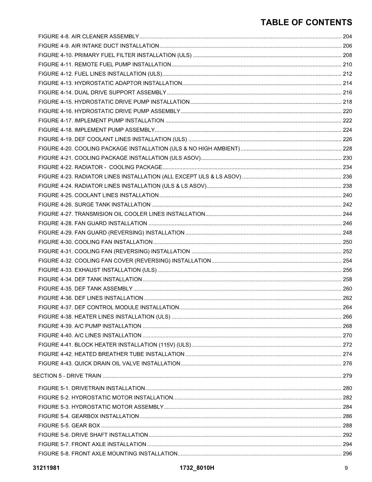 JLG 1732 8010H Telehandler  Parts Catalog Manual