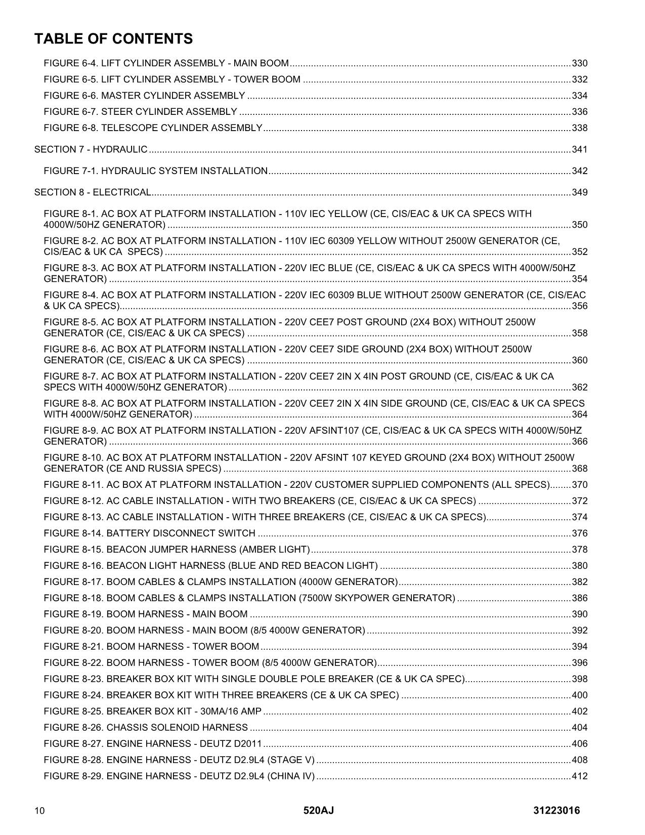 JLG 520AJ Boom Lift Parts Catalog Hard Copy Manual