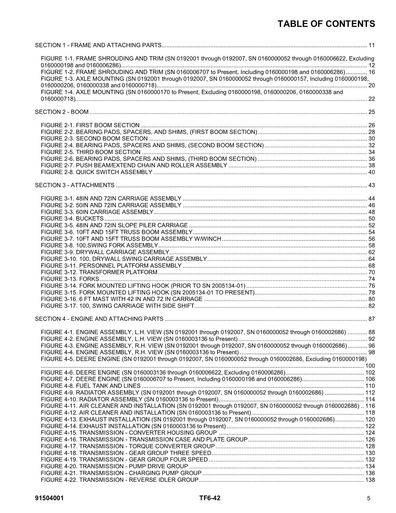 JLG G6-42A Telehandler Parts Catalog Manual