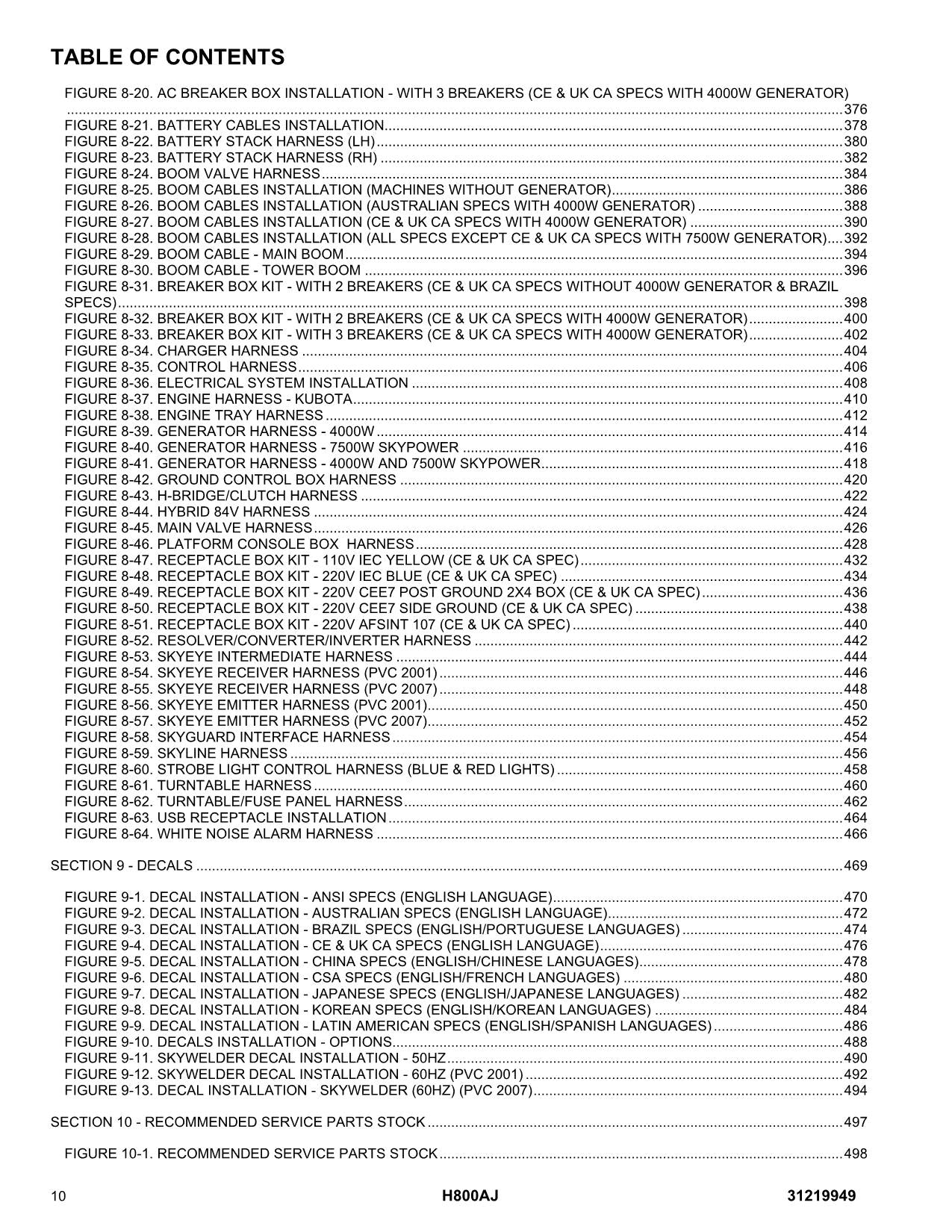 JLG H800AJ Boom Lift Parts Catalog Manual 31219949