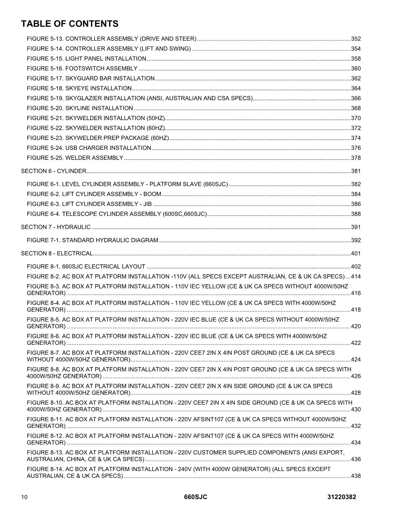 JLG 660SJC Boom Lift Parts Catalog Manual 31220382