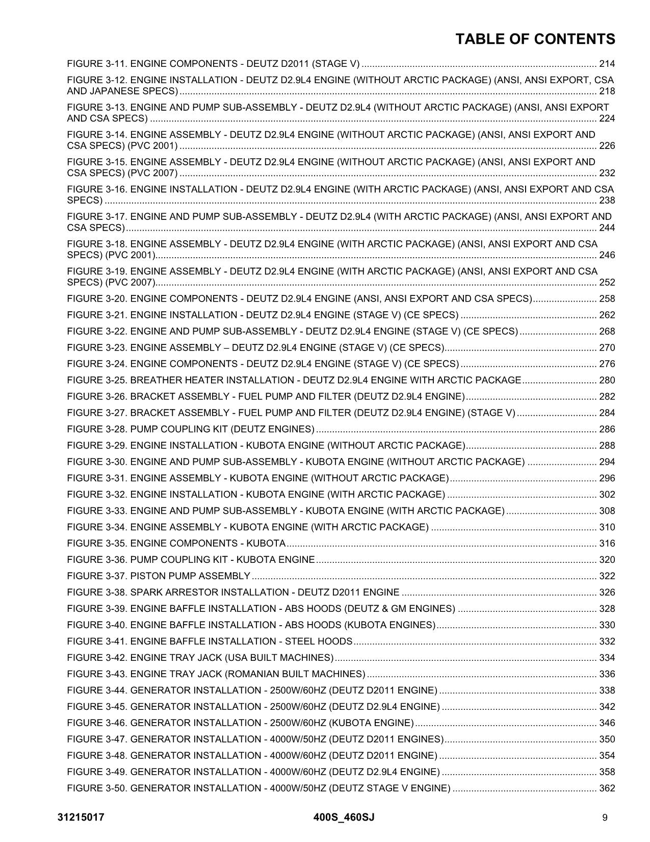 JLG 400S 460SJ  Boom Lift Parts Catalog Manual 31215017