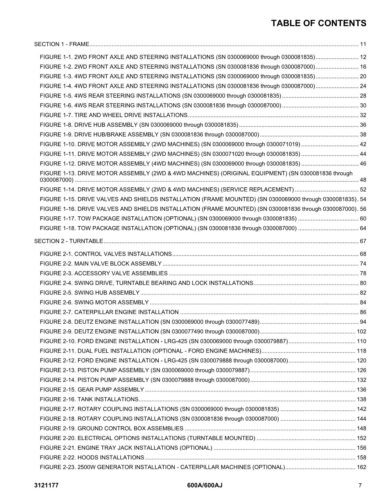 JLG 600A 600AJ Boom Lift Parts Catalog Manual 0300069000-0300087000